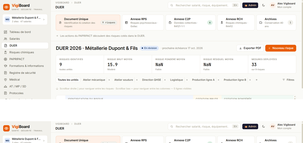 Capture d'écran — tableau de bord Vigiboard